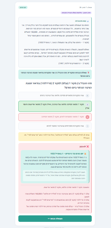 תרגול בגרויות